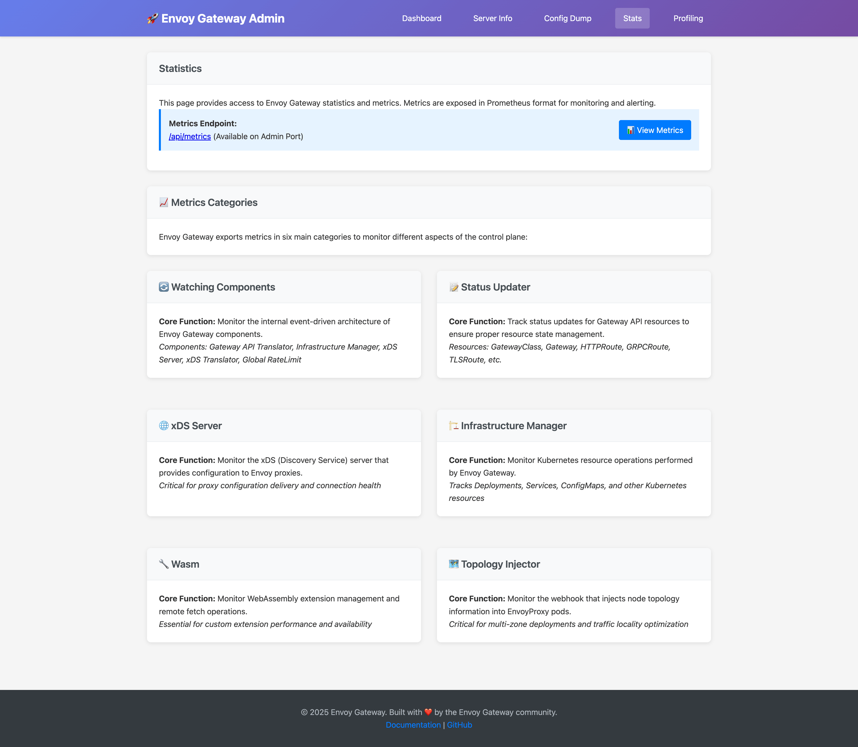 Statistics Page